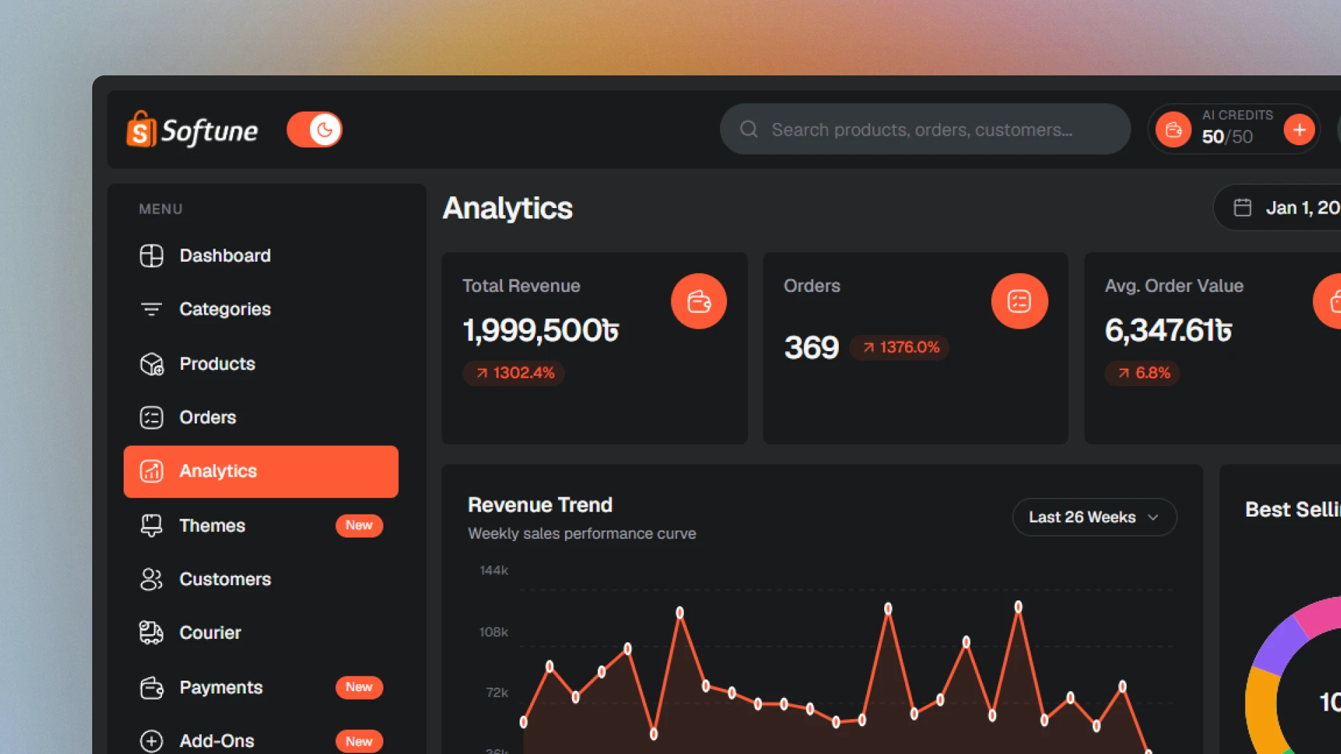 Store Analytics